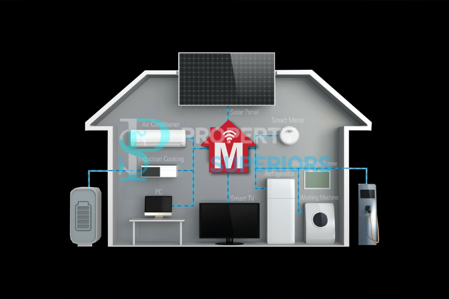 advantages of smart home system2